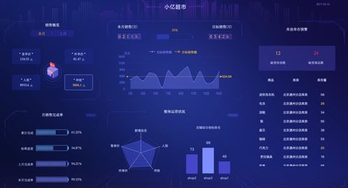 俩个表格查重：提升数据准确性的关键步骤