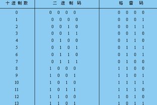 从八百六十万起，十万十万地数，数到一千万（要过程）