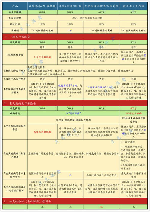 新华保险如何退保流程,新华保险退保流程