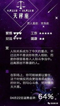 04.22星座运势 火星刑北交点,你可能在瞎忙活 