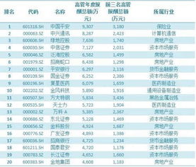 上市公司财务分析中的资产总额包括哪些东西？非常感谢！！