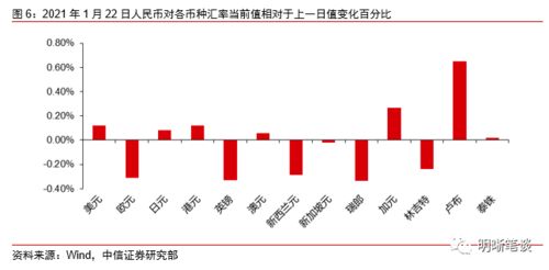 拜登经济政策比特币,Patient Protection and Affordable Care Act是什么意思 拜登经济政策比特币,Patient Protection and Affordable Care Act是什么意思 融资