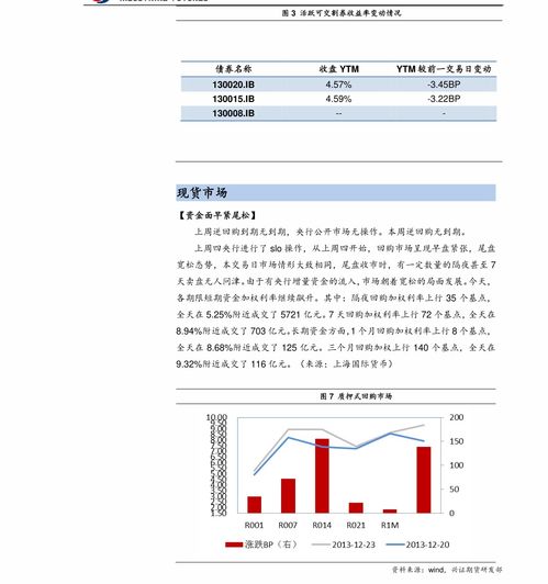 股市锁定时间 股市开市时间