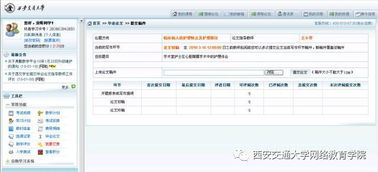 网络教育毕业论文多少钱