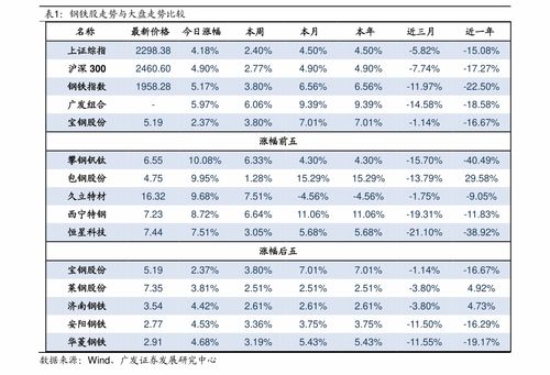 ton币最新价格表最新行情,通币理财为什么人人都可以赚钱？ ton币最新价格表最新行情,通币理财为什么人人都可以赚钱？ 生态