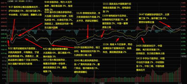 股票资产重组成功后，第—天复盘有没有涨停限制？求详解