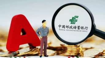 中国邮储银行上市将利好哪些股票