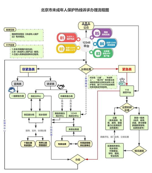 联想存储售后电话