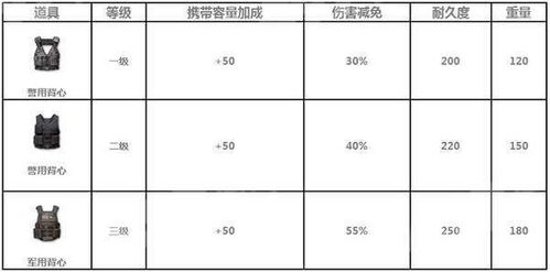 mkrc散件,引言:MKRC玫瑰的兴起