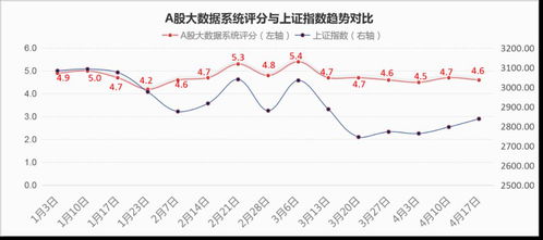 请问信达证券怎么样？如果做股票的话，哪家卷商好一点？主要指工资待遇和转正之后的佣金等？哪家待遇好...