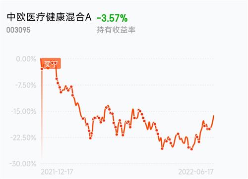 icp币价格今日行情走势图最新预测,icp币什么时候会涨回去