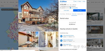 zillow官网有租房信息吗,Zillow租房的基本介绍