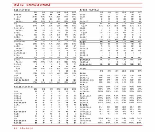 清明高速免费时间2022最新通知,2022年清明节高速免费吗？车主们需要注意哪些问题？-第4张图片