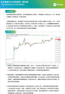 比特币大额交易资金,目前比特币最少入金多少钱啊