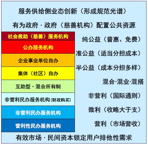 张力 十四五 时期建设高质量教育体系的形势和政策要点