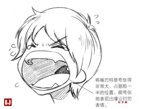 漫画表情符号画法 搜狗图片搜索