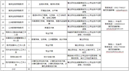 应届毕业生想到包钢技术中心去工作，谁知道这个单位怎么样？ 待遇情况怎么样？