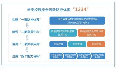 查重处理是什么？了解查重的基本概念