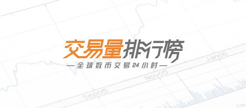 「得得交易榜」SC-云储币单日涨幅达12.74%，交易所成交量前五保持稳定｜10月4日