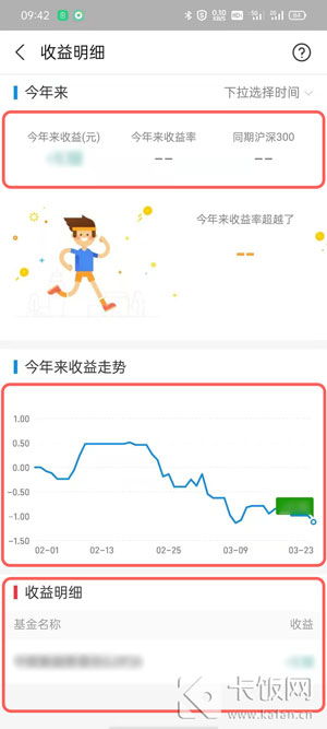 基金盈亏怎么计算？