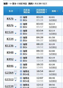 萍乡市莲花县的公务员工资有多少