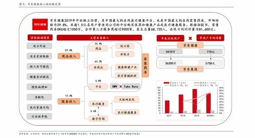 什么是开盘价，开盘价是什么意思