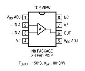 op amp input bias current,Understanding Op Amp Input Bias Current: A Comprehensive Guide