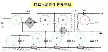 双线绕法怎么绕，是那种防干扰的绕线法，能详细说说怎么绕嘛。