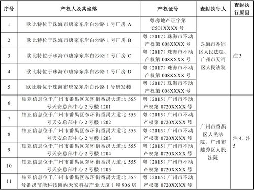 龙江银行不良贷款余额29亿不良率增至3.23% 资本充足率降至11.68%大幅落后于同行