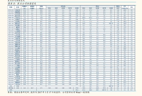 gmw币价格表,GMW币价格表:实时更新 gmw币价格表,GMW币价格表:实时更新 百科