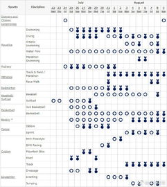 东京奥运会赛程表