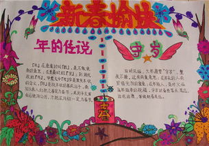 画一份关于春节的手抄报,春节手抄报