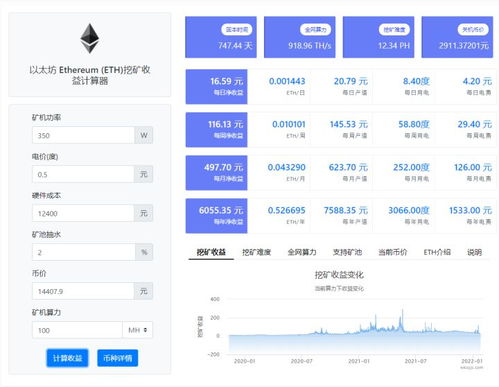 eth最新价格;eth最新价格 今日价格