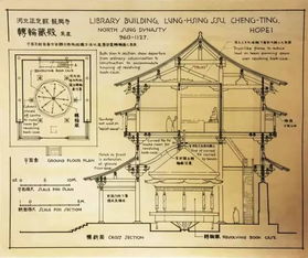 梁思成精美建筑手稿赏析 