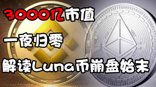 luna币为什么崩盘,比特币为什么会崩盘