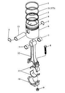 活塞连杆组的由什么组成,活塞连杆组由__________、__________、__________、_______等机件组成。-第1张图片