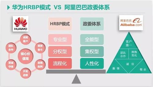 国有企业员工培训材料范文  国有企业转型发展思路？