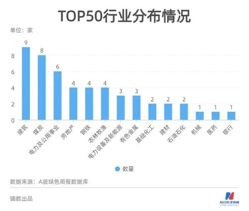 上市公司买BTC危险;准备上市的公司股票可以买吗