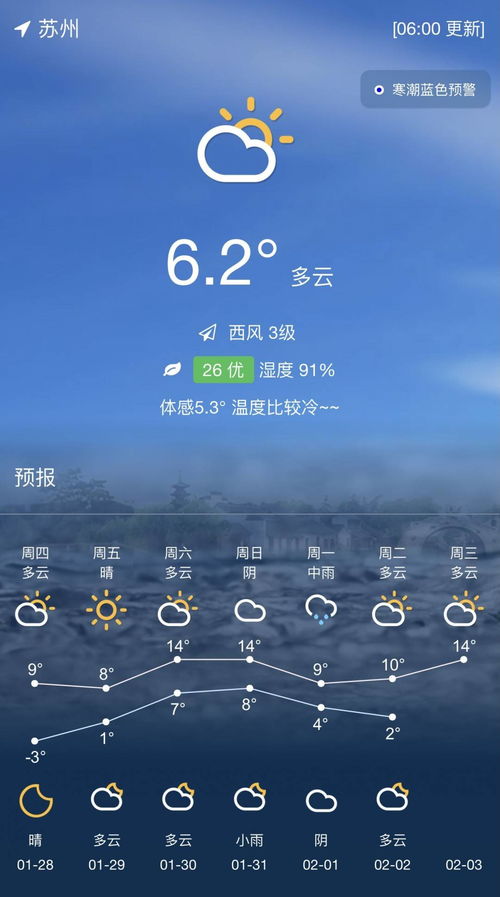 2021年1月天气图片