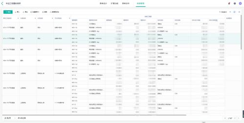 建筑行业税率有9%还有11%怎么回事