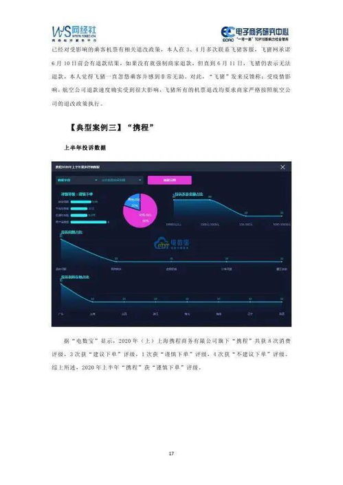 旅游电子商务特点的例子(旅游电子商务有哪6个特点电子商务的特征)