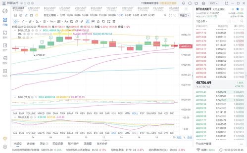  cake币价格预测分析,cake2025能破新高吗 百科