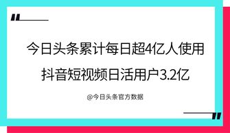 智子营销云 今日头条广告投放子平台上线啦