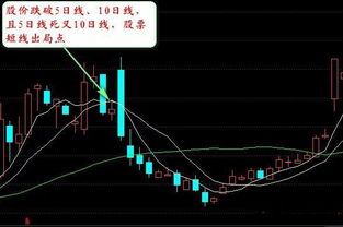 股价下跌资产缩水后资金跑到哪里了