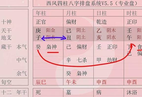 如果不是刘备,诸葛亮可能躬耕一生 这就是八字中贵人的作用