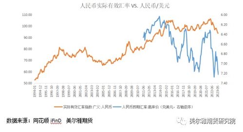 USDT大宗汇率,什么是USDT大宗商品的汇率? USDT大宗汇率,什么是USDT大宗商品的汇率? 百科