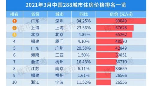 最新发现!“花都区香烟批发市场详细地址及导航指南”“烟讯第29228章” - 1 - 680860香烟网