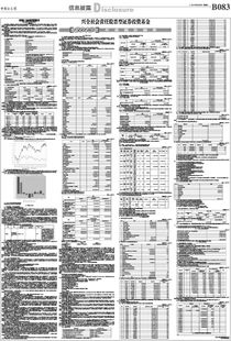 兴全社会责任股票值得买吗