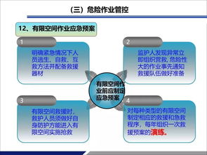 冶金企业煤气相关重点设备设施与高风险作业安全防控