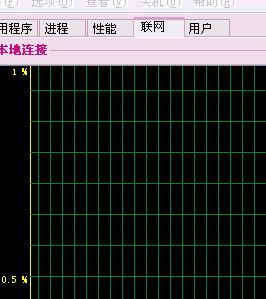 类似HK0857的这些数字是什么意思？